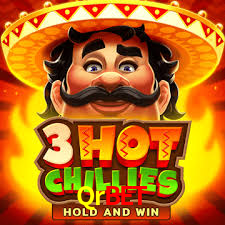 Bônus Generosos e Exclusivos no Qrbet para Você!